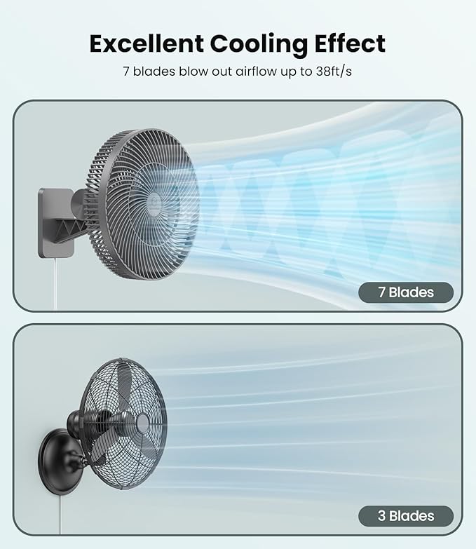 LEMOISTAR 12" Wall Mounted Fan with Remote Control, 90° Oscillating, 4 Speeds Timer and Adjustable Tilt, 8.2ft Cord, Quiet, Ideal for Home, Bedroom, Gym, Garage, RV, Office-Grey