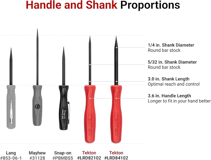 TEKTON 5/32 Inch Mini Pry Bar Set (3-Piece) | LRD90804 | Made in USA