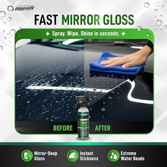 Nanoskin Graphene Ceramic Detail Spray 5 Gallons – Hydrophobic Waterless Quick Detailer for Car Detailing | Prolongs Waxes, Sealants & Coatings| Dust Buster, Clay Bar Lubricant, Drying Aid & More