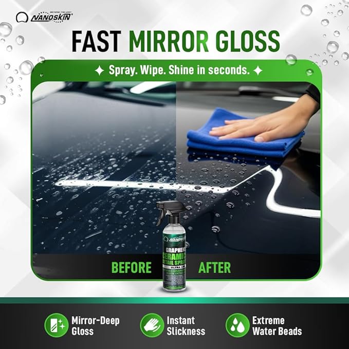 Nanoskin Graphene Ceramic Detail Spray 1 Gallons – Hydrophobic Waterless Quick Detailer for Car Detailing | Prolongs Waxes, Sealants & Coatings| Dust Buster, Clay Bar Lubricant, Drying Aid & More