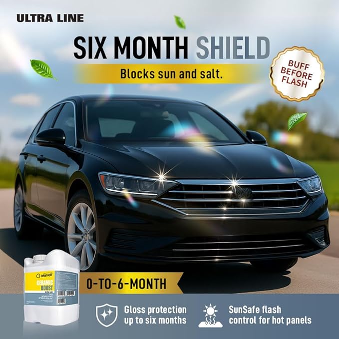 Nanoskin Ultra Line CERAMIC BOOST 16 Oz. –DIY Ceramic SiO2 Spray Sealant for Finishes and Ceramic Coatings | Proprietary (Nano SiO2) Formula | Cars, Trucks, Boats, Bikes, ATV, RV, Glass
