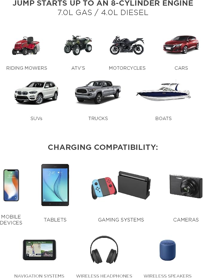 BoostHero Portable Car Battery Jump Starter, 6,000mAh Power Bank, LED Flashlight, with Smart Jumper Cables for up to 6.0L Gas/4.0L Diesel Engines (Pink)