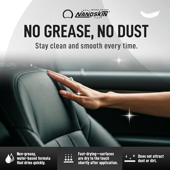 Nanoskin MULTI DRESS All Purpose Dressing 55 Gallons - Interior & Exterior Dressing for Car Detailing | Works on Tire, Vinyl, Rubber, Plastic & Trim | Safe for Cars, Trucks, Motorcycles, RVs & More
