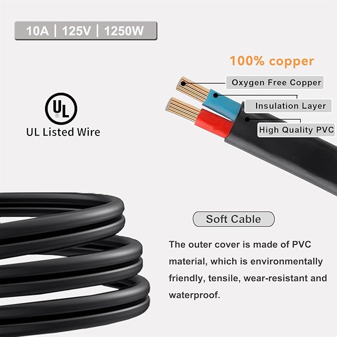 8.2Ft Power Splitter,2 Prong Extension Cord with 2 Outlets, 18AWG Male/Female Long Power Cable for Christmas Lights,Home Decor,Office,Indoor Extension Cord Splitter