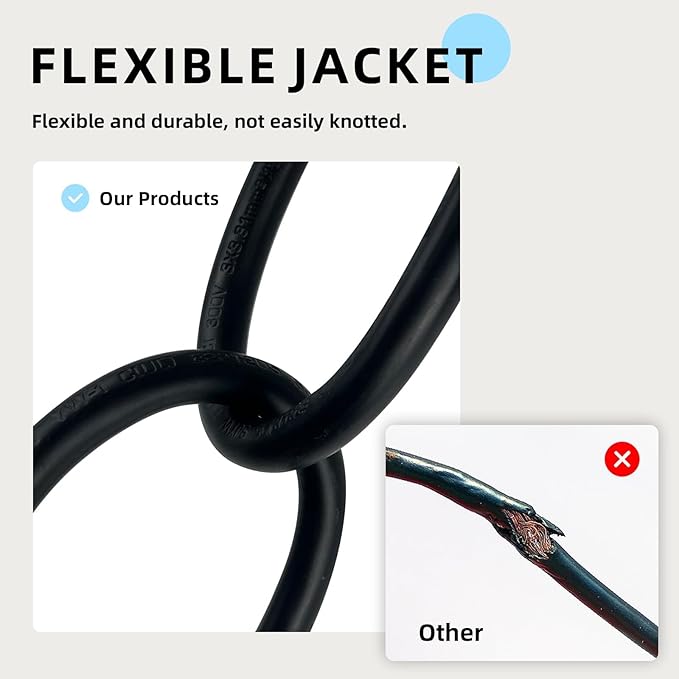 EP 10 Ft Outdoor Extension Cord - 12/3 SJTW Heavy Duty Black Extension Cable with 3 Prong Grounded Plug - Power Cord for Lawn, Garden, Appliances