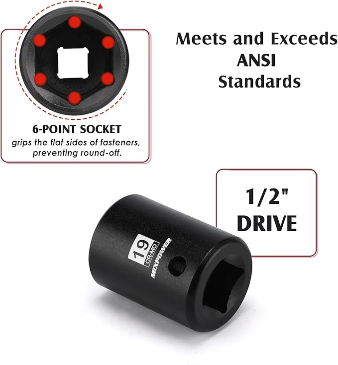 MIXPOWER 26 Piece 1/2 Inch Drive Impact Socket Set,Metric,Shallow,10mm to 36mm, Cr-Mo Alloy Steel, Radius Corner Design, Impact Grade