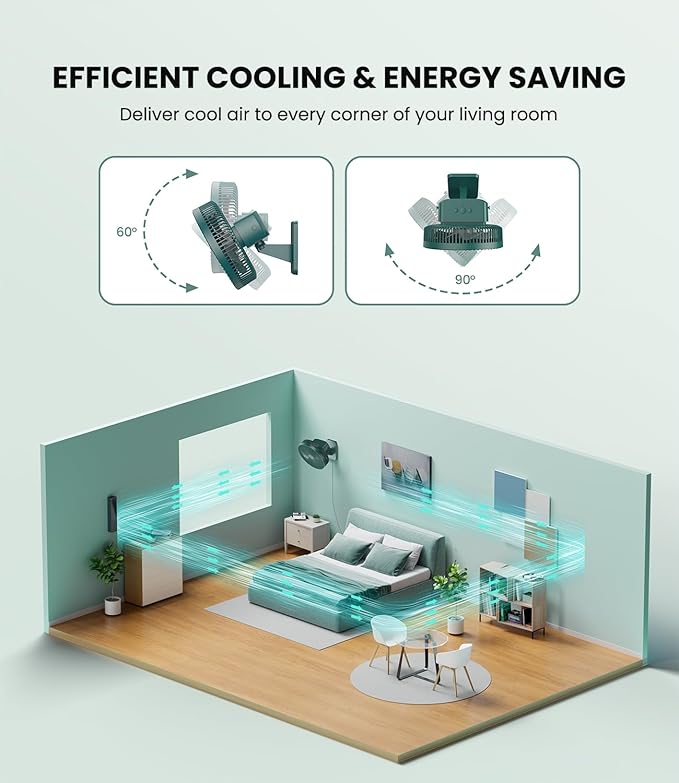 LEMOISTAR 10 Inch Wall Mounted Fan with Remote Control, 90° Oscillating, 4 Speeds, 4 Timer, Adjustable Tilt, 70 Inch Cord, Quiet, for Bedroom Garage RV Office Home Patio-Green