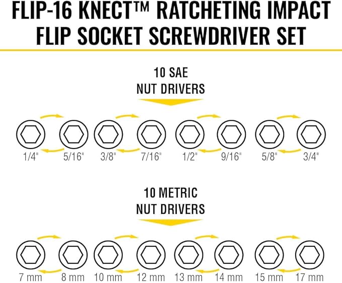 Klein Tools 65242 KNECT Impact Socket Set, Ratcheting Screwdriver Set, 1/4-Inch Drive, 4 SAE and 4 Metric Flip Sockets, 16 Hex Sizes, Adapters, MODbox Case