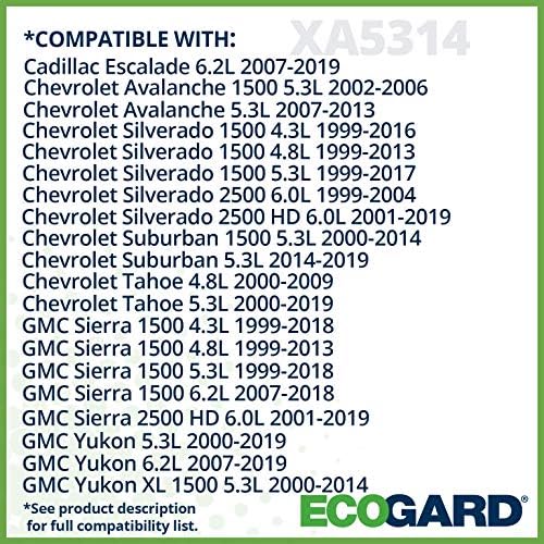 ECOGARD XA5314 Premium Engine Air Filter Fits Chevrolet Silverado 1500 5.3L 1999-2017, Tahoe 5.3L 2000-2019, Silverado 2500 HD 6.0L 2001-2019, 1500 4.8L 1999-2013 (Pack of 2)