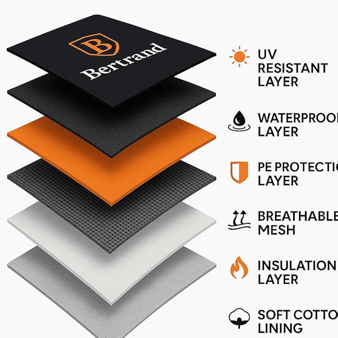 BERTRAND Premium SUV Car Cover (187x75 - Size S2) - Waterproof All Weather | Mirror Pockets + Door Zipper | Cotton-Lined | UV Protection + Reduces Hail Impact | Mid-Large SUVs
