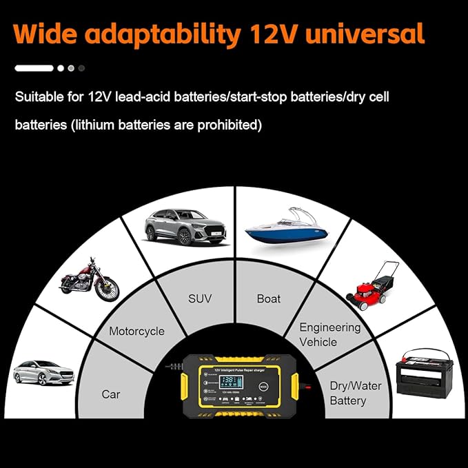 Mandark Car Battery Charger, 12V 6A Smart Fully Automotive Battery Trickle Charger, Portable Vehicle Battery Maintainer Desulfator with Temperature Compensation, Universal for SUV RV Truck (Yellow)