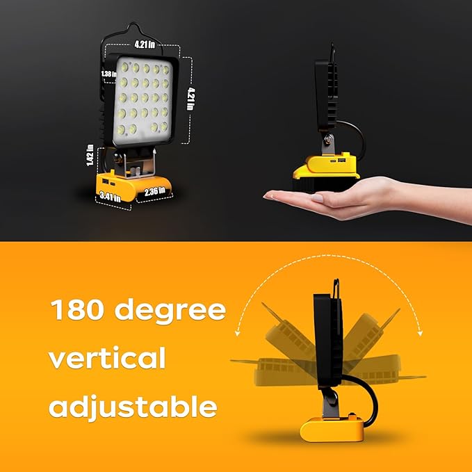 2 Pcs Cordless LED Work Light for Dewalt 20v Max Battery, 112W 11200LM Battery Light for Dewalt 20v Tools, Portable Outdoors Flood Lighting with USB & Type-C Charging Port, Low Voltage Protection