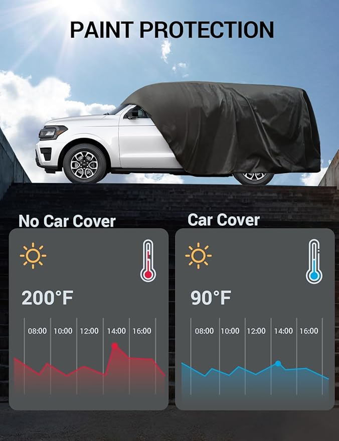 Proadsy Car Cover Custom Fit for 2024 2025 2026 Kia EV9, Waterproof All Weather for Automobiles, Full Exterior Cover Rain Snow Sun Protector Indoor Outdoor Car Cover