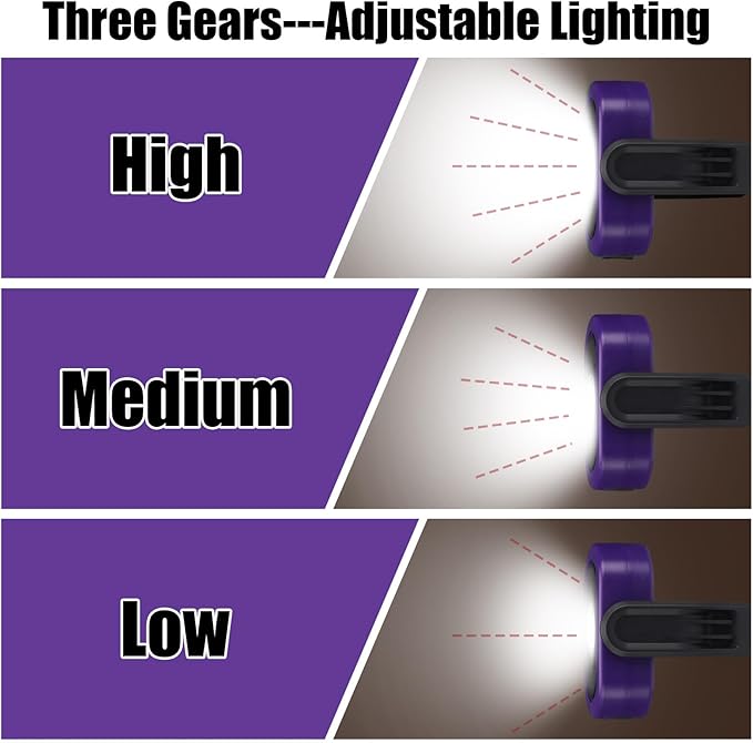 Retisee 2 Pack 780 Lumens Magnetic Work Light USB Rechargeable LED Flashlight Portable Inspection Light for Car Repair Emergency Lighting Mechanics Workshop (Purple-2PK)