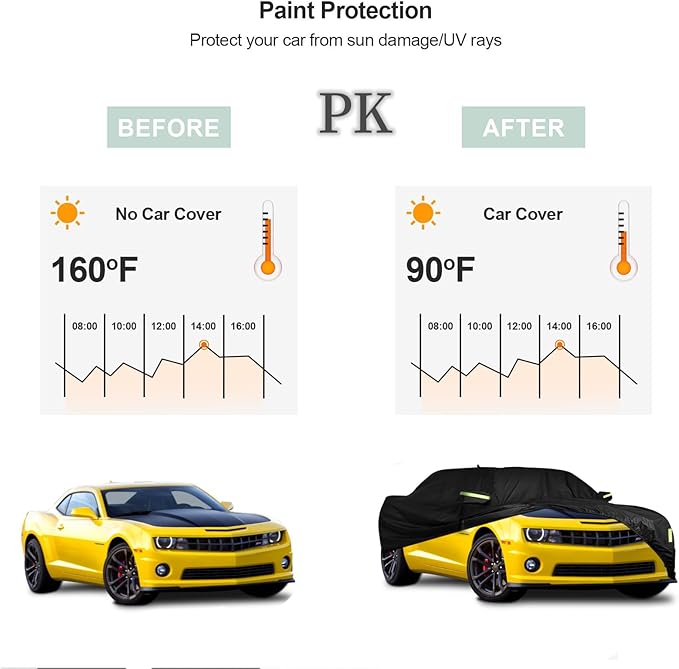 Waterproof Car Cover for Chevrolet Camaro 2010-2022 210T Outdoor Full Car Cover All Weather, 6 Layers Door for Snow Rain Dust