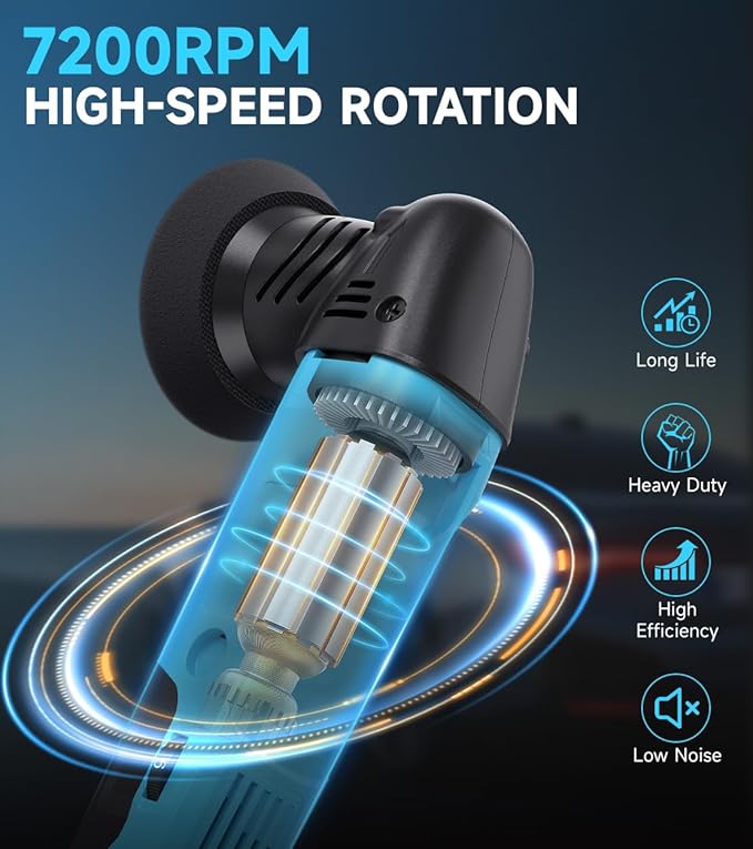 ZOTA 3 inch Polisher, 2" Mini Buffer with 8mm Random Dual Action Polisher,13.1ft(4m) Extended Power Cord for Quiet & Smooth Small Buffer Polisher.