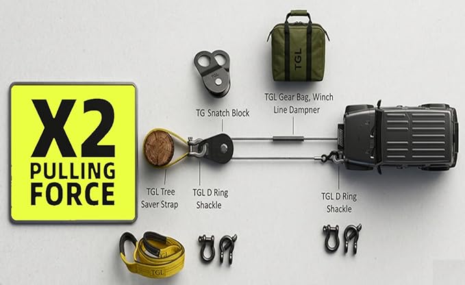 TGL 3 inch, 8 Foot Tree Saver Strap, Recovery Short Tow Strap with Loops, Winch Strap. 30,000 lbs MBS. Truck, UTV, ATV - Compatible with Jeep Accessories, Ford, Toyota