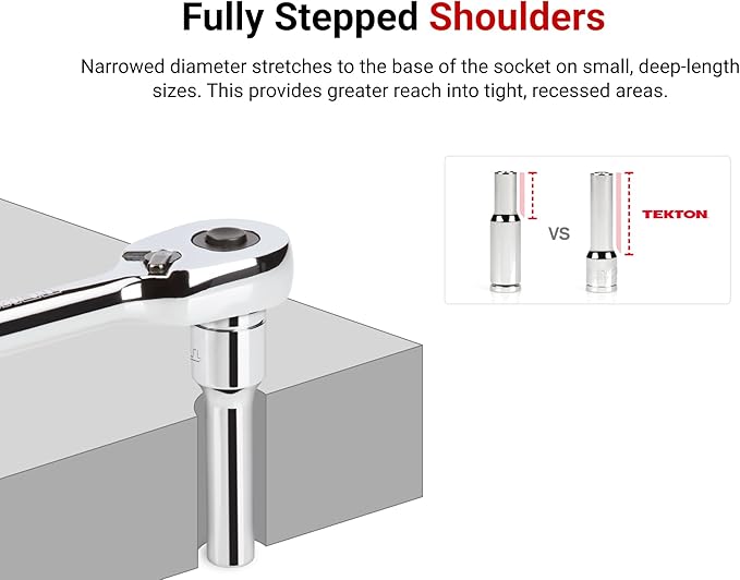 TEKTON 3/8 Inch Drive Deep 6-Point Socket Set with Rail, 15-Piece (1/4 - 1 in.) | SHD91113