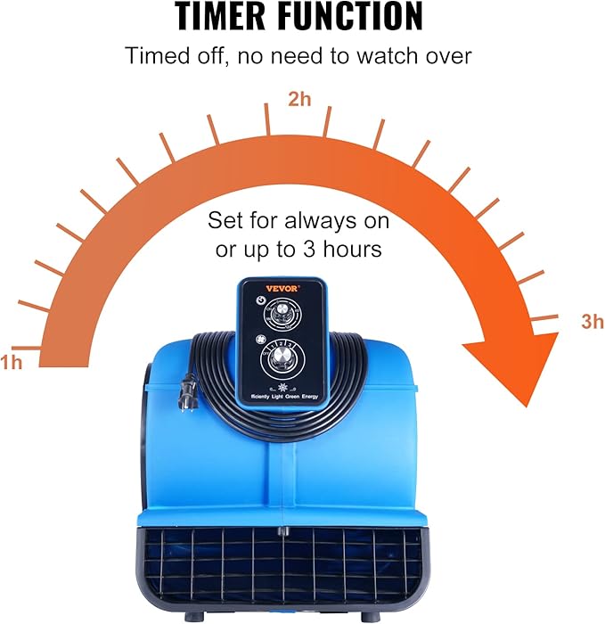 VEVOR Air Mover, 1/2 HP 2600 CFM Carpet Dryer for Cooling and Ventilating, Portable Floor Blower Fan with 4 Blowing Angles and Time Function, for Janitorial, Home, Commercial Use