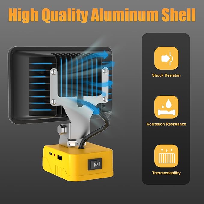 T-SUN 75W LED Work Light, 7500LM Portable Flashlight Compatible with Dewalt 20V Max Battery(Not Included), 2 USB Charging Ports for Jobsites, Workshops, Car Repair,Emergency.