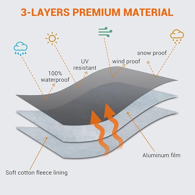 Tecoom All Weather Car Cover Waterproof Windproof Hail Protector with Fleece Lining & Zipper Door, UV Sun Protection, Fit for Sedan (170"–190"), Black