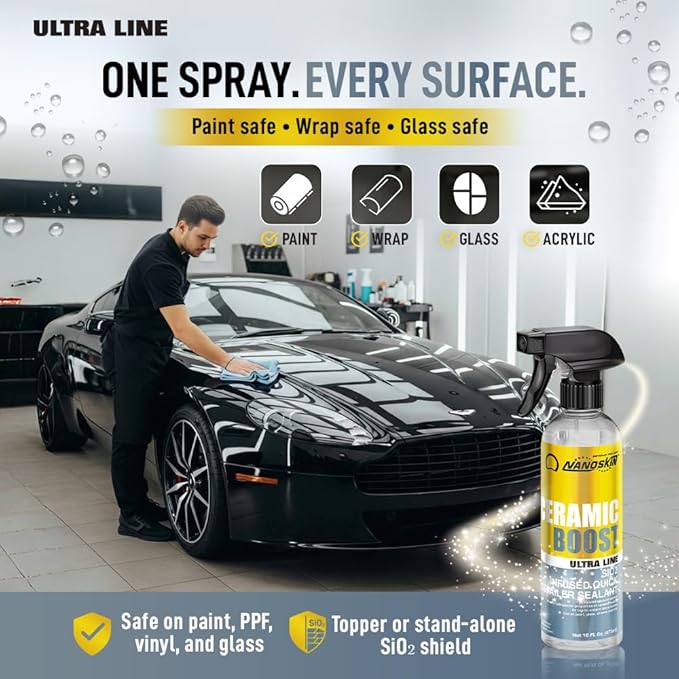 Nanoskin Ultra Line Ceramic Boost 1 Gallon – DIY SiO2 Spray Sealant for Finishes and Ceramic Coatings | Proprietary (Nano SiO2) Formula | Cars, Trucks, Boats, Bikes, ATV, RV, Glass