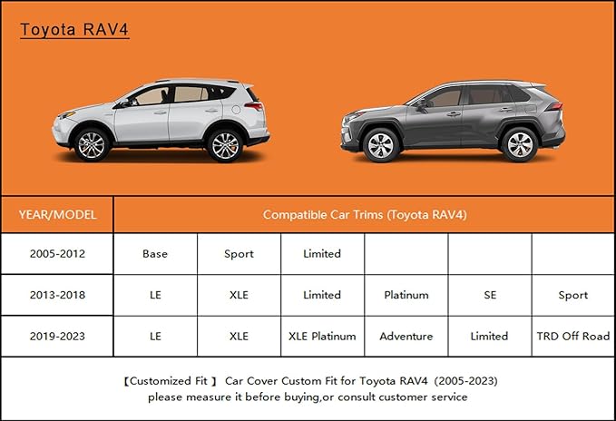Kayme 7 Layers SUV Car Cover Custom Fit for Toyota RAV4 (2006-2025), Waterproof All Weather for Automobiles,Rain Sun UV Protection.Black