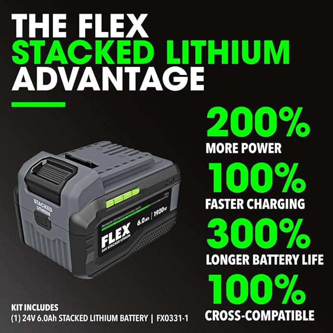 FLEX 24V Brushless Cordless 1/2-Inch 1,500 Ft-Lbs High-Torque Impact Wrench Kit with 6.0Ah Stacked Lithium Battery and 280W Fast Charger - FX1472-1H