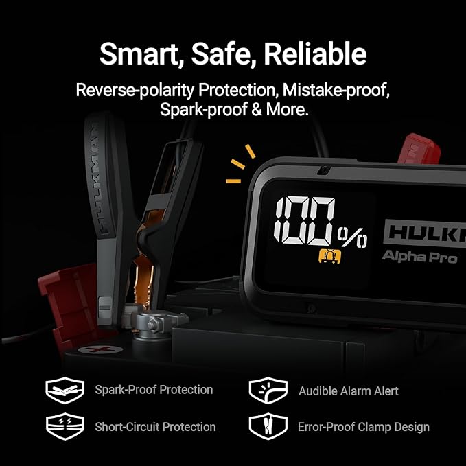 Hulkman Alpha Pro 2000A Jump Starter, 74Wh High-Capacity Car Battery Jump Starter, PD65W Fast Charging in & Out, 3.3" Smart Display Jump Box, 12V Jump Pack for 8.5L Gas/6.0L Diesel, Solid Black
