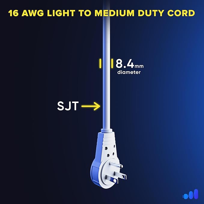 Maximm Extension Cord 4 Foot White Flat Plug, 360° Rotating Short Power Cord Single Outlet, Indoor 16 Gauge 3 Prong Grounded Wire UL Certified (4Ft White)