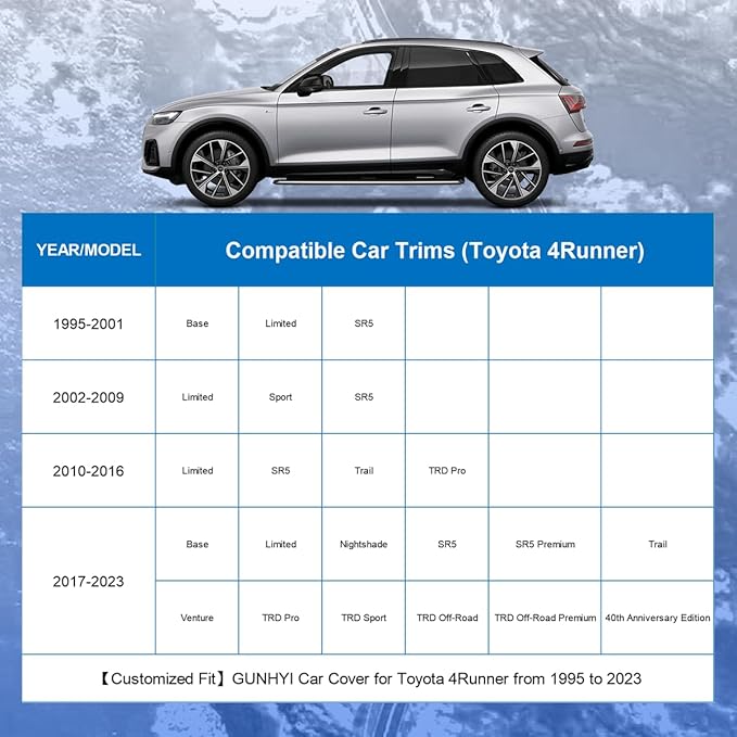 Toyota Car Cover Custom Fit Toyota 4Runner Waterproof All Weather, Lightweight Full Exterior Cover for Automobiles Outdoor Sun UV Rain Dust Snow Wind Protection.