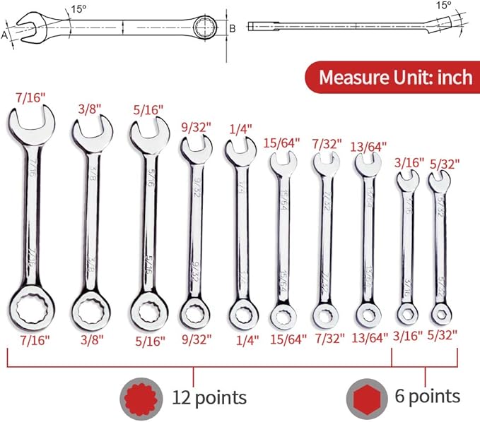SPEEDWOX Ignition Wrench Set SAE Metric Small Open and Box Wrenches Mini Spanner Set Combination Wrench Set with Portable Storage Pouches
