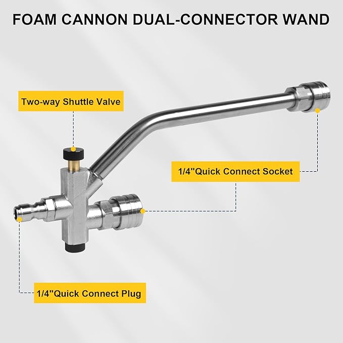 Foam Cannon Dual Connector Accessory, Double Tip Attachment 1/4" Quick Connect Dual Lance Pressure Washer Extension Wand with 360° Adjustable Washer Sprayer Nozzle & Car Wash Mitt for Foam Soap Cannon