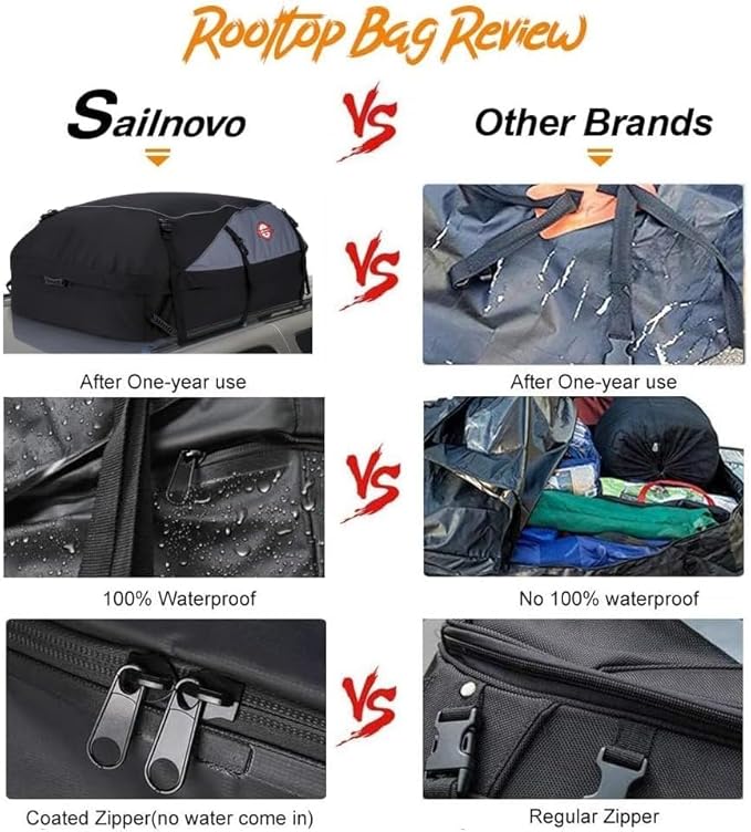 Sailnovo Car Rooftop Cargo Carrier Roof Bag 15 Cubic Feet Waterproof Car Top Carrier, Fits Most Vehicle with/Without Rack, Include Anti-Slip Mat,4 Reinforced Straps,4 Door Hooks