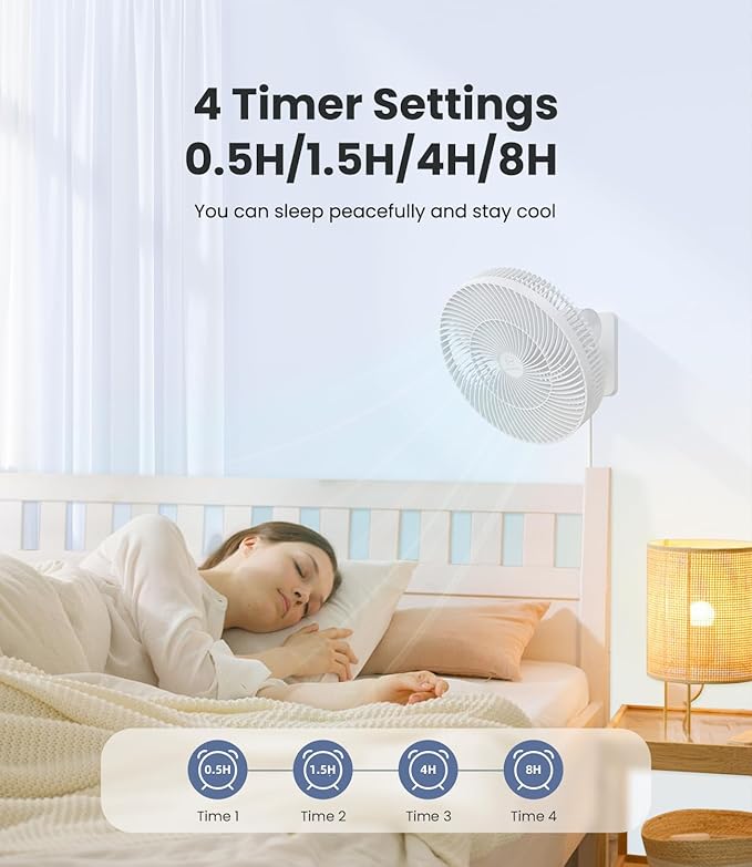 LEMOISTAR 12" Wall Mounted Fan with Remote Control, 90° Oscillating, 4 Speeds Timer and Adjustable Tilt, 8.2ft Cord, Quiet, Ideal for Home, Bedroom, Gym, Garage, RV, Office-White