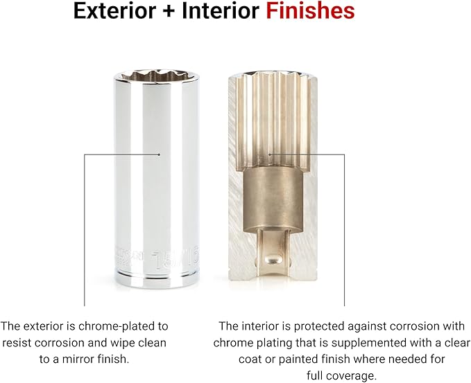 TEKTON 1/2 Inch Drive x 1-3/8 Inch Deep 12-Point Socket | SHD23235