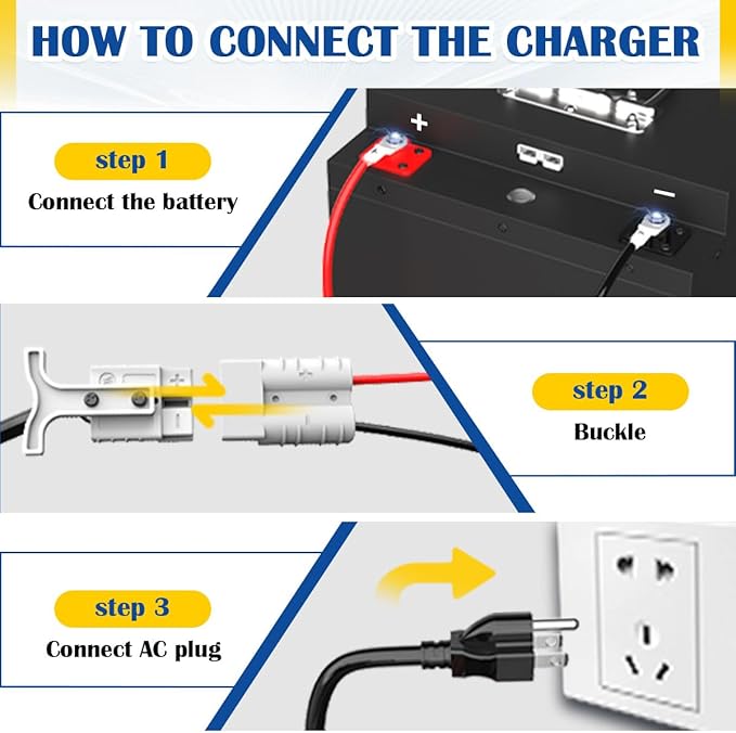 14.6V 20A LiFePO4 Battery Charger 12V Lithium Battery Charger with Anderson Plug AC to DC Smart Trickle Charger for Lithium Iron Deep Cycle Batteries of Trolling Motor RV Marine Car