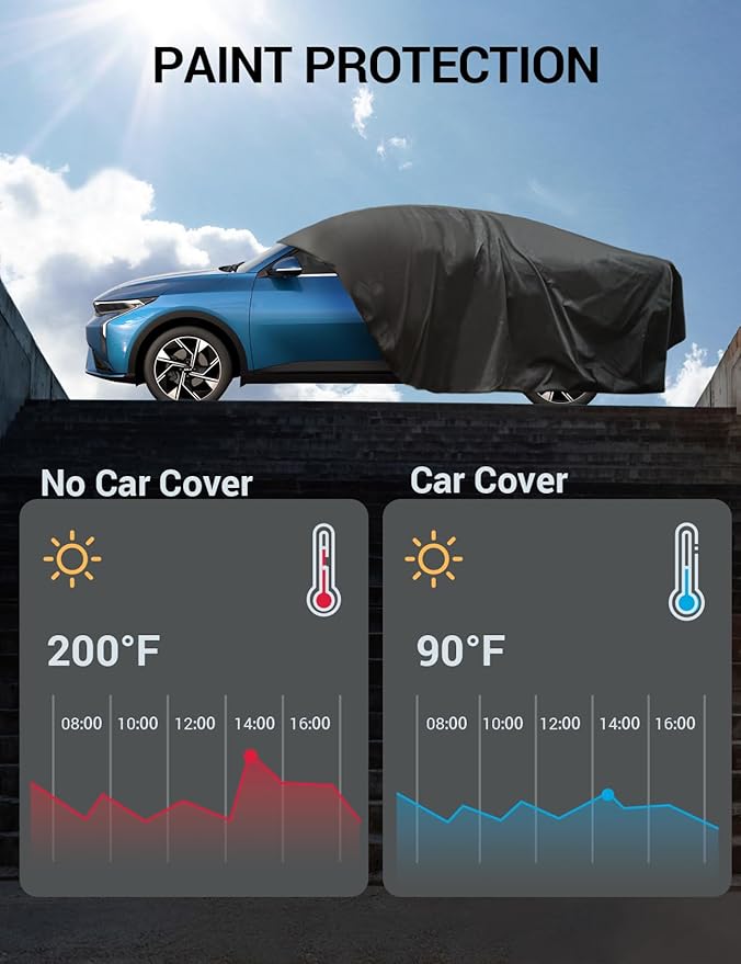 Proadsy Car Cover Custom Fit for Honda Odyssey Minivan 1999-2025 2026, Waterproof All Weather for Automobiles, Full Exterior Cover Rain Snow Sun Protector Indoor Outdoor Car Cover