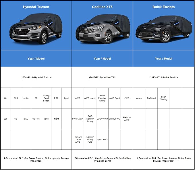 Kayme SUV Car Cover Custom Fit for Hyundai Tucson, Cadillac XT5, Buick Envista, Windproof Upgraded & 100% Waterproof All-Weather Full Exterior Cover Rain Sun Snow Protector with Door Zipper, Towel