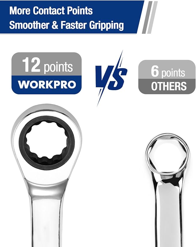 WORKPRO 10 mm Ratcheting Combination Wrench Metric, CR-V Constructed with Mirror Polish Chrome Plating, 12-Point Design, 15-Degree Offset
