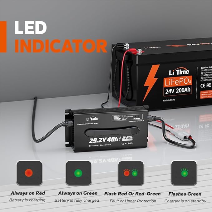 LiTime 24V (29.2V) Lithium Battery Charger, 40A Smart AC-DC Fast Charger with Anderson Connector & LED Indicator, Portable Mountable Charger for 24 Volt LiFePO4 Batteries, Ideal for RV, Home, Off-Grid