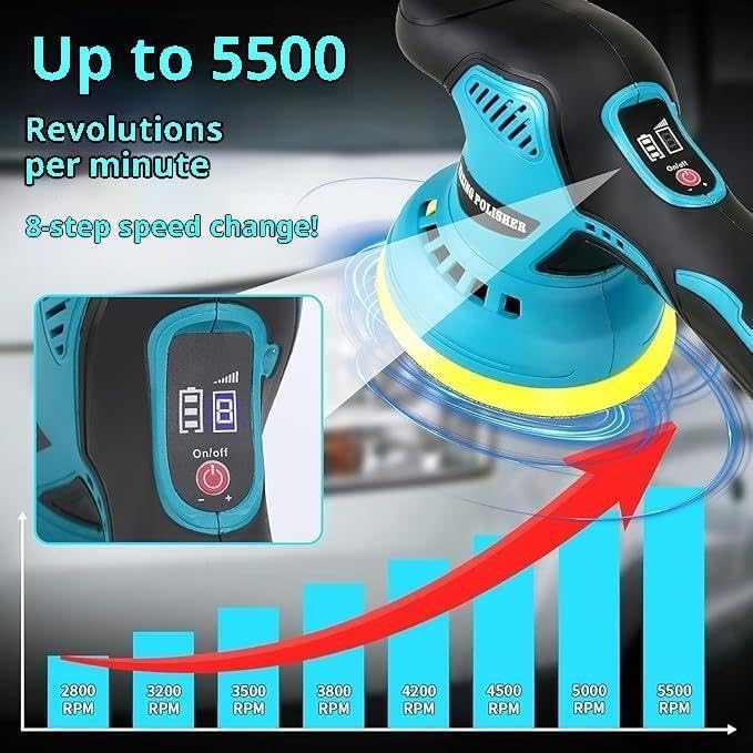 Cordless Car Buffer Polisher,5500RPM Cordless Car Polishing Machine with 2x21V Rechargeable tteries,21 PCS Attachments&8 Variable Speed,Polisher for Car Detailing Scratch Removing, Polishing