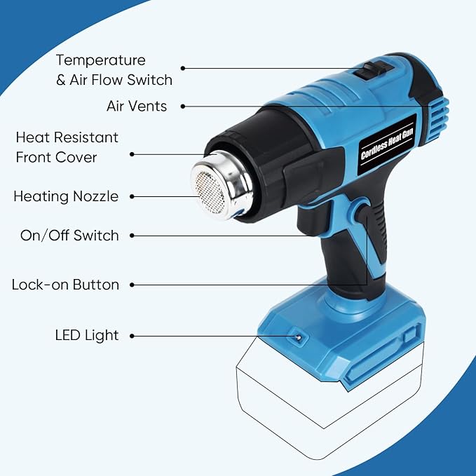 【380W・1022°F & 572°F】Cordless Heat Gun Compatible with Makita 18V Battery, Portable Hot Air Gun Fast Heating Dual Temp with LED Light 4 Nozzles for Shrink Tubing, Resin & Vinyl Wrap (No Battery)