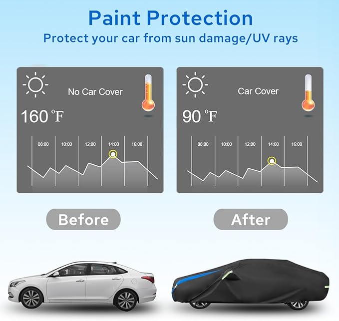 Avecrew Car Cover Custom Fit for Camaro, Waterproof All Weather Full Exterior Cover Rain Snow UV Protection Cover with Side Door Zipper Design