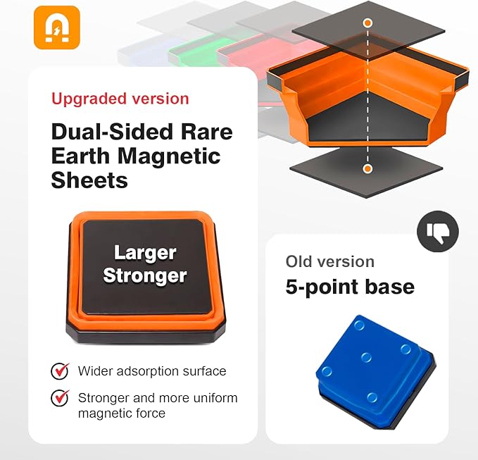Collapsible Magnetic Parts Tray Set, 4 Pack Foldable Silicone Magnetic Tool Trays for Bolts Screws Nuts & Small Metal Parts, 4.5” Upgraded Square Silicone Bowls with Dual-Sided Magnetic Base