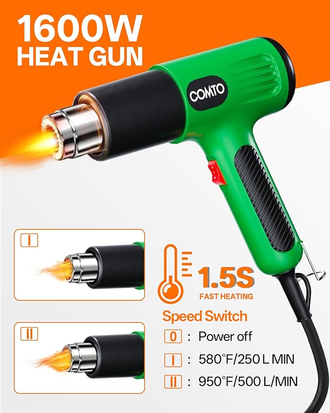 1600W Heat Gun, Hot Air Gun with 2 Temp Settings, 4 Nozzles, Overheat Protection, for Shrink Tubing, Shrink Wrap, Crafting, Resin, and DIY Projects - Green