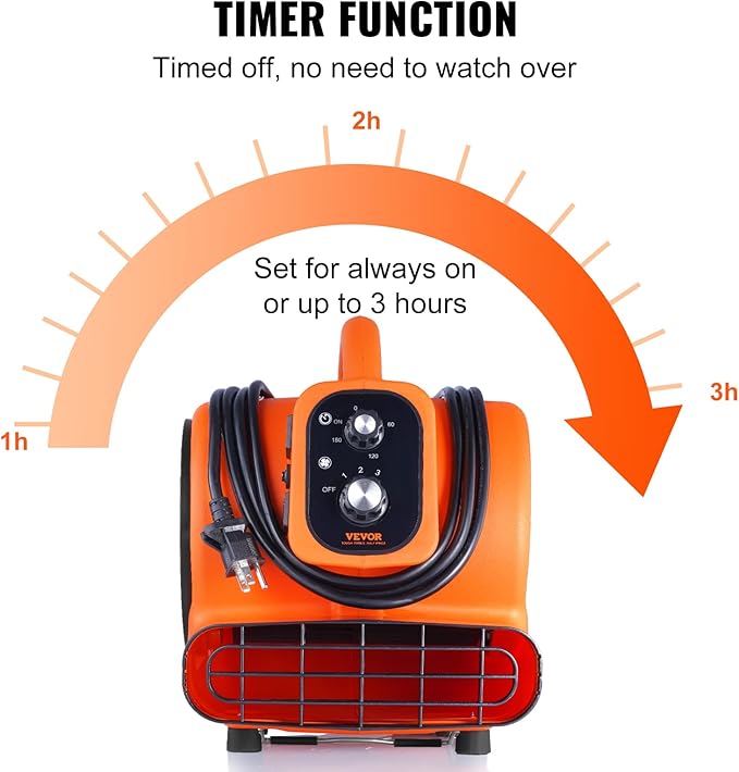 VEVOR Air Mover, 1/4 HP 1000 CFM Carpet Dryer for Cooling and Ventilating, Portable Floor Blower Fan with 4 Blowing Angles and Time Function, for Janitorial, Home, Commercial Use