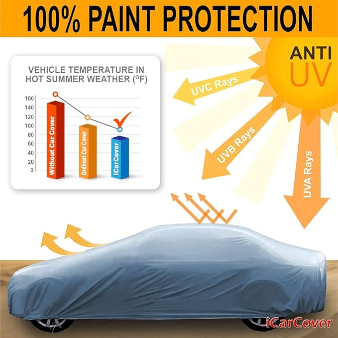 iCarCover Fits 2012-2022 Chevy Spark Car Cover Automobiles Form-Fit Padded Full Exterior Waterproof Automobiles Protection Covers