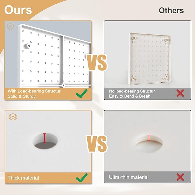 FZK Peg Board, 4 Pack Plastic Pegboard, Pegboard Wall Organizer, White ABS Pegboard, No Drilling Required, 12 * 12inch, Suitable for Craft Room, Office, Garage and Kitchen