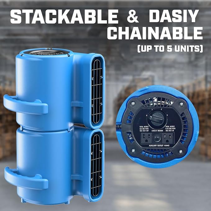 1/4hp 900CFM Air Mover Carpet Dryer Floor Fan Cooling Fan - Industrial Heavy Duty Abanico de Piso Blower Fan with High Power for Commercial Industrial and Pro Janitorial Use [WWD28]